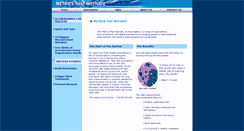 Desktop Screenshot of metricsthatmotivate.com